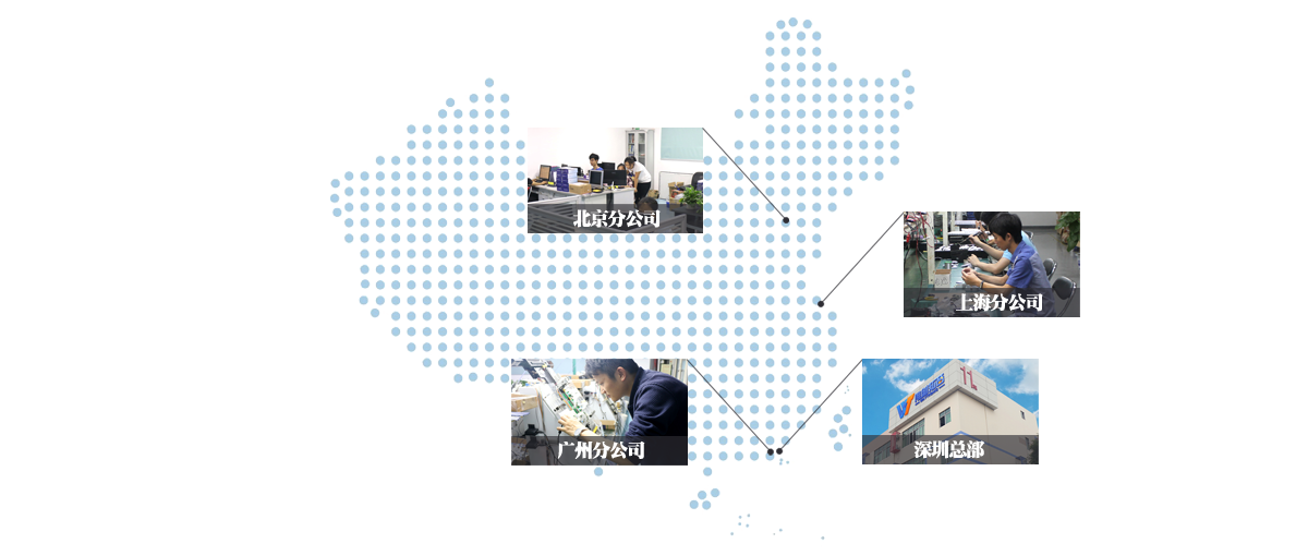 公司介紹