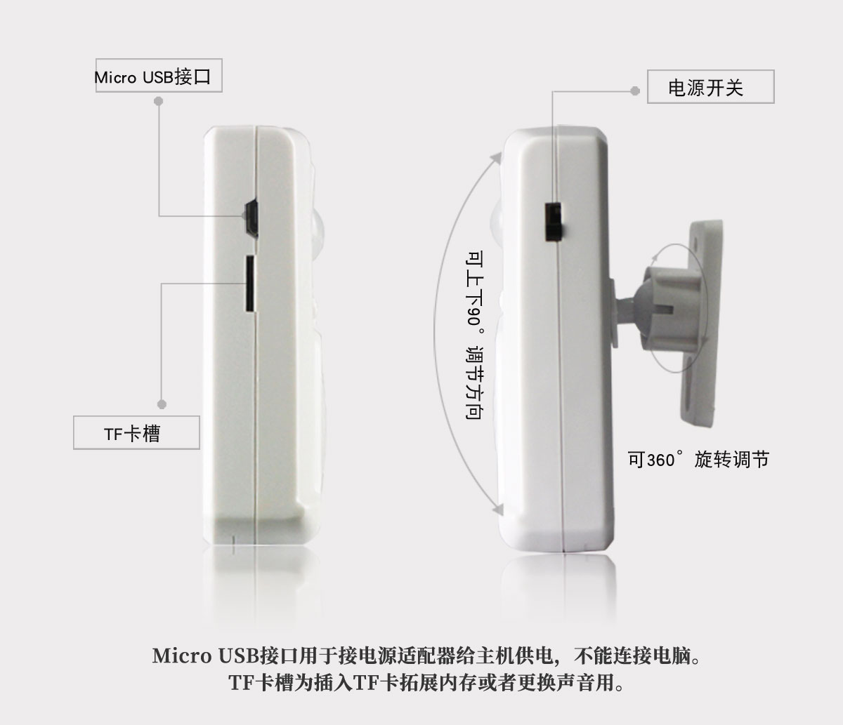 語(yǔ)音提示器