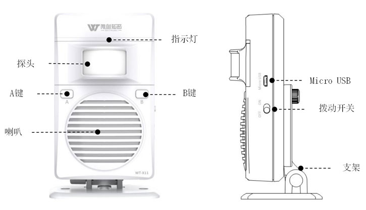 語音提示器