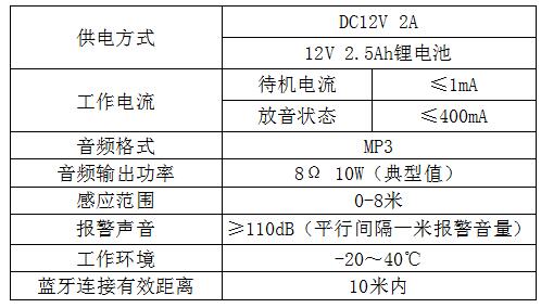 太陽(yáng)能戶(hù)外提示器參數(shù)