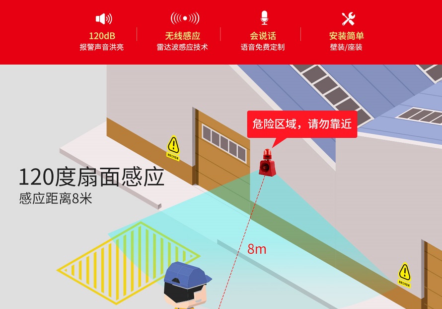 太陽能聲光報警器 太陽能聲光報警器