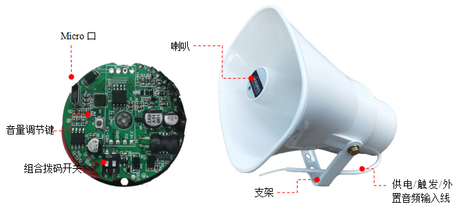 語音播報喇叭