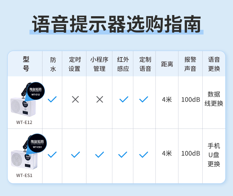 WT-ES1戶外語(yǔ)音播放器