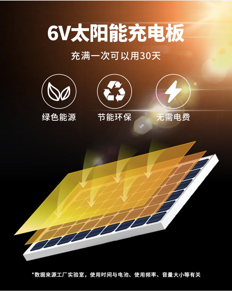 WT-ES1戶外語(yǔ)音播放器