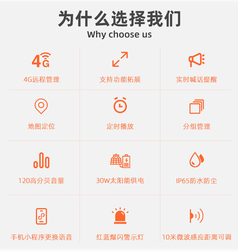 遠程戶外語音提示器