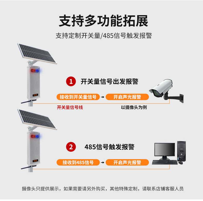 遠程戶外語音提示器
