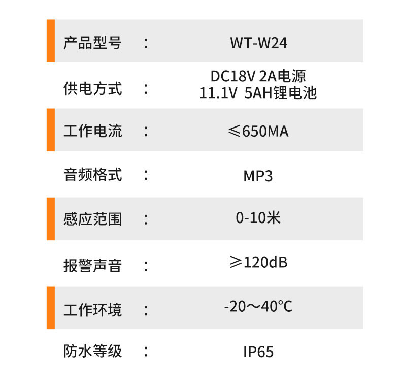 遠程戶外語音提示器