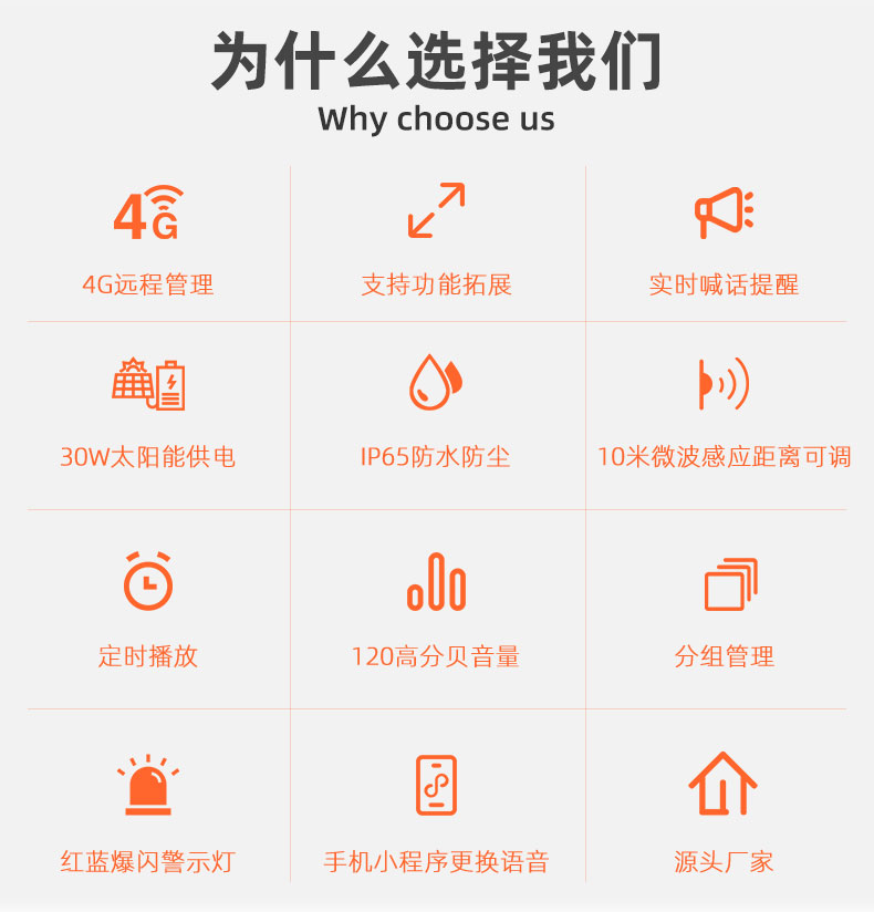 戶外太陽能語音播報器