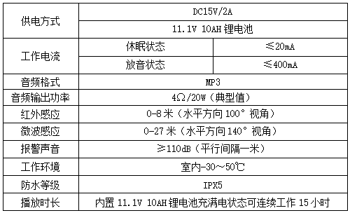 WT-WS8A語(yǔ)音提示器參數(shù)