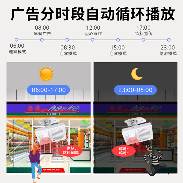 WT-X22 WiFi遠(yuǎn)程語(yǔ)音提示器