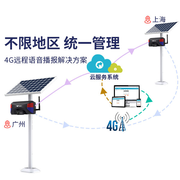 太陽能戶外聲光報警器