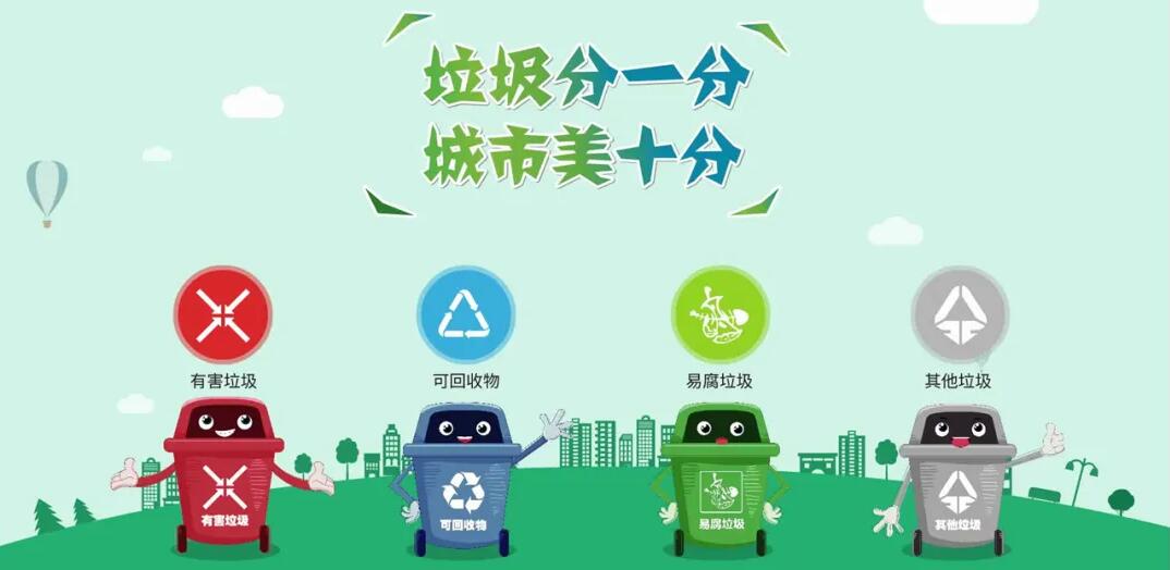 垃圾分類如何投放？智能語音提示器“指導(dǎo)員”上線！