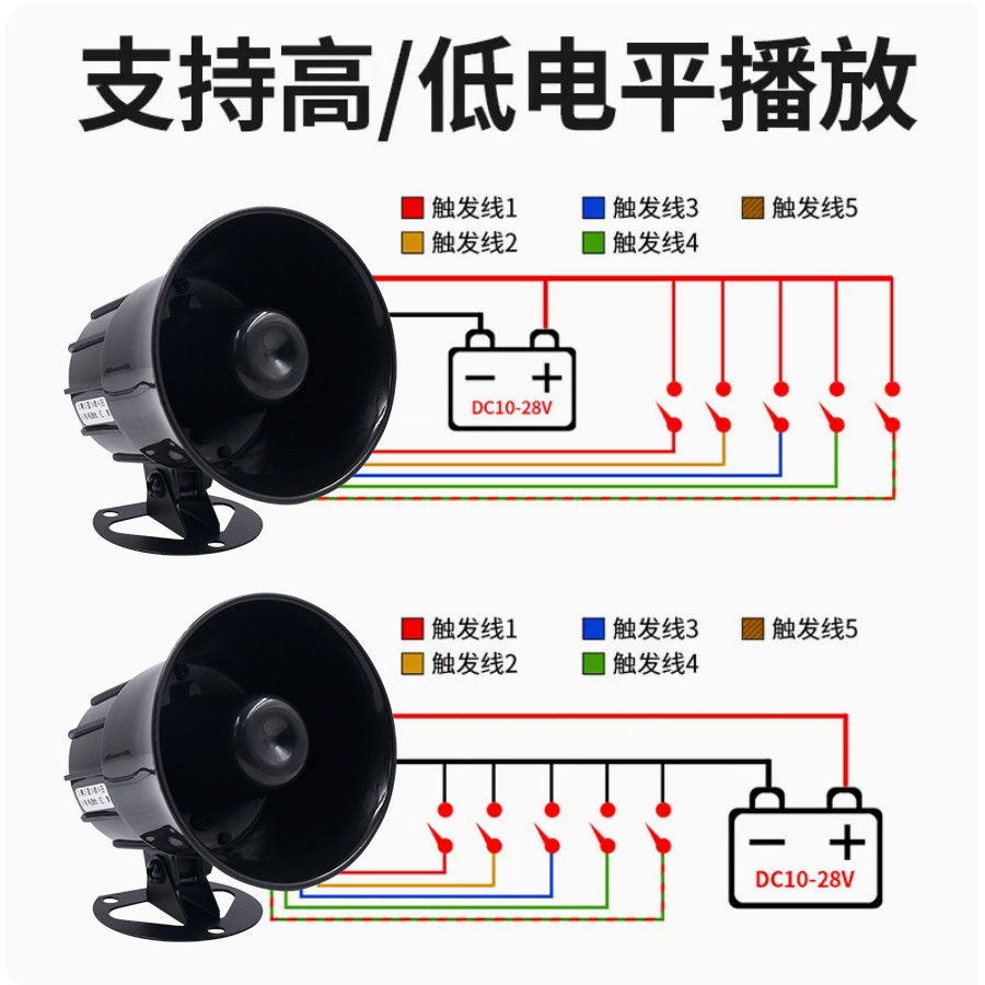 語音播報(bào)喇叭