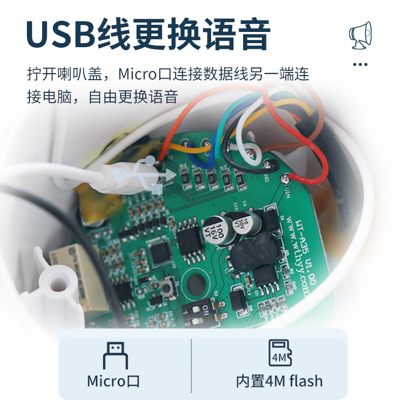 語音播報喇叭